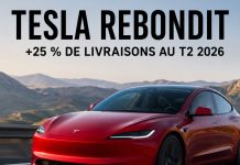 Tesla accélère avec une hausse de 25 % des livraisons