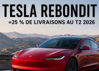 Tesla accélère avec une hausse de 25 % des livraisons